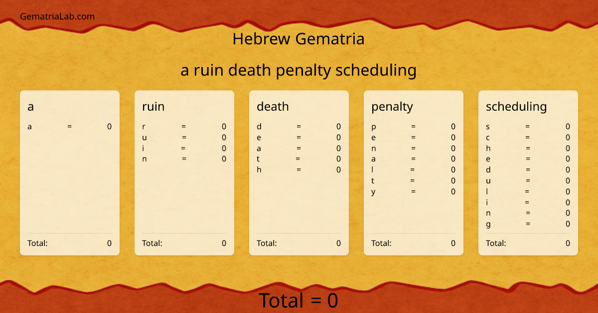 a ruin death penalty scheduling in hebrew Gematria